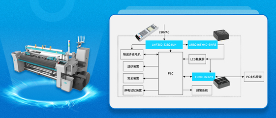 自動化控制系統(tǒng)在現(xiàn)代工業(yè)中的應(yīng)用與發(fā)展